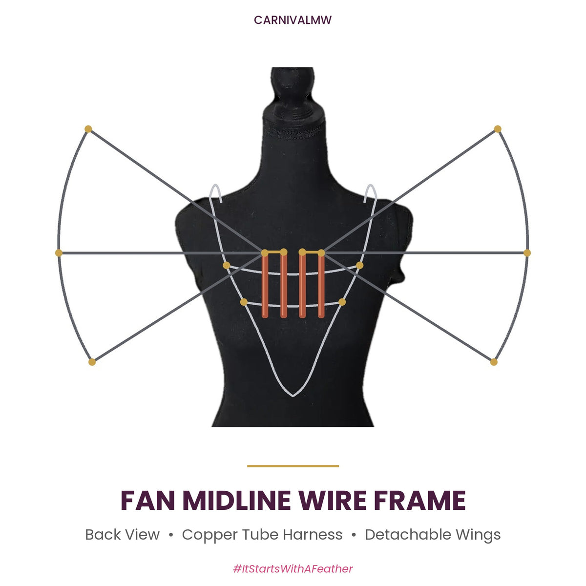 Carnival Detachable Fan Midline Wire Frame-Back view of the CARNIVALMW Detachable Fan Midline Wire Frame: V-shaped back harness with cross bars and four copper tubes where the fan wing wires slot in